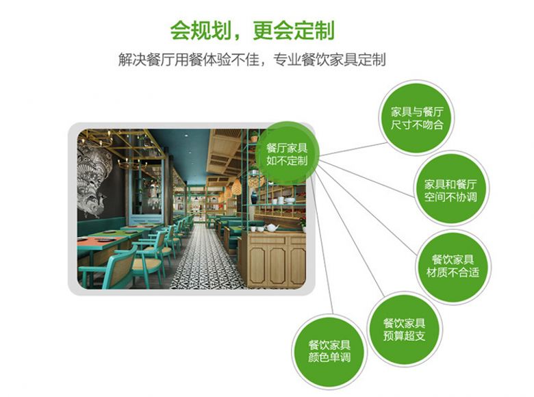 火鍋?zhàn)酪味ㄖ苾?yōu)勢(shì).jpg