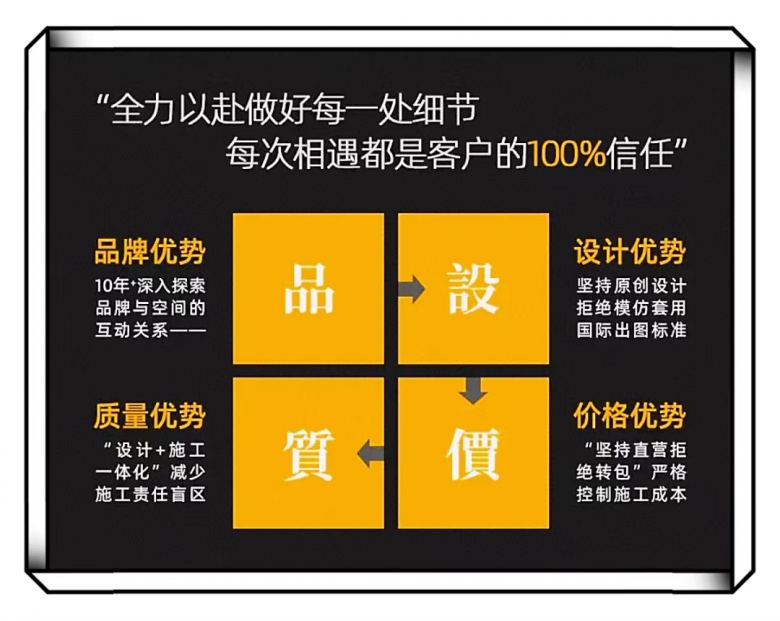 西安博菲克酒店家具廠合作優(yōu)勢.jpg